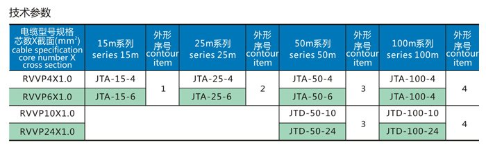 起重电磁铁