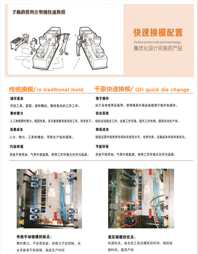 湖南千豪机电技术开发有限公司,湖南机电技术开发,磁电技术开发,快速换模系统研发