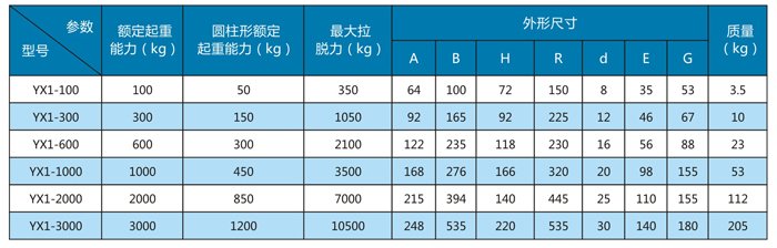 湖南千豪机电技术开发有限公司,湖南机电技术开发,磁电技术开发,快速换模系统研发 湖南千豪机电技术开发有限公司,湖南机电技术开发,磁电技术开发,快速换模系统研发
