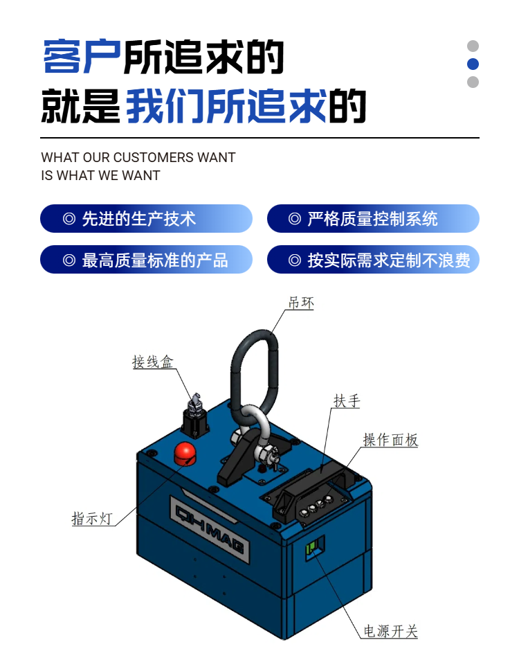 磁力模板,注塑机快速换模系统,自动化电永磁吸盘,磁力工装夹具