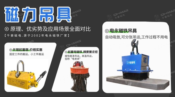 电永磁吸盘,注塑机快速换模,电永磁起重器