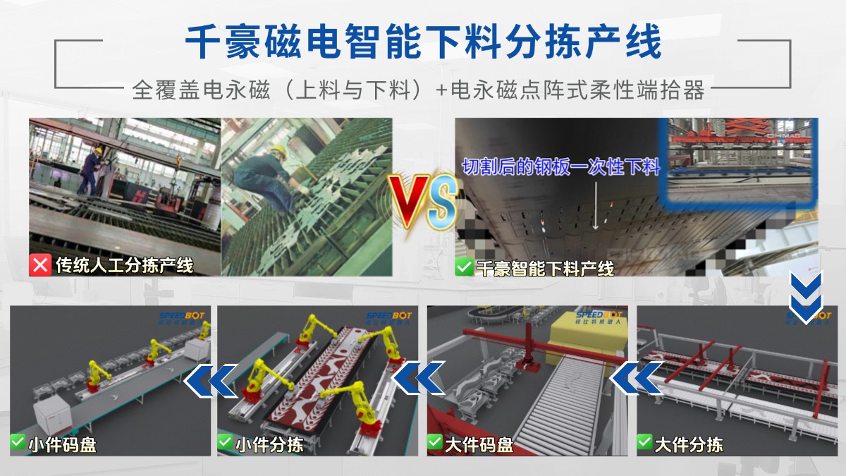 电永磁吸盘,注塑机快速换模,电永磁起重器